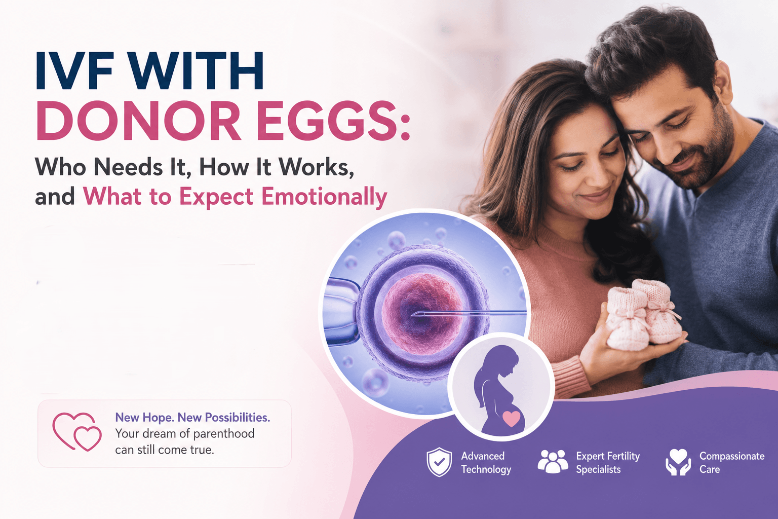IVF with Donor Eggs