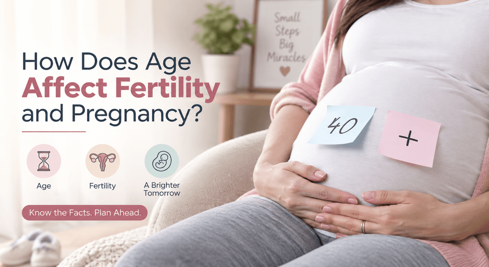Age Affect Fertility